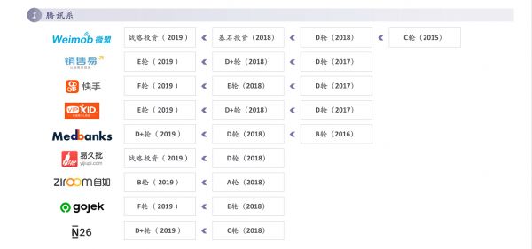 并购市场挥别“成长的烦恼”：巨头收网，A股可期