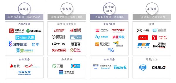 并购市场挥别“成长的烦恼”：巨头收网，A股可期