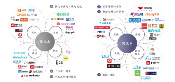 并购市场挥别“成长的烦恼”：巨头收网，A股可期