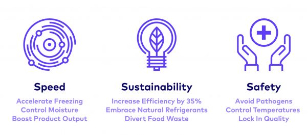 初创公司「Rebound Technologies」获 500 万美元的 A 轮融资,打造能源节约型且低成本的冷却系统