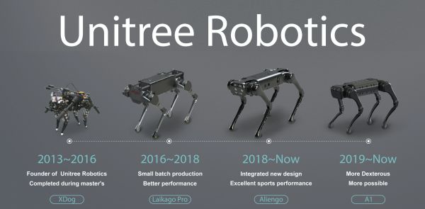 「宇树科技」获红杉中国种子基金数千万元融资,CES上刚发布新品四足机器人「Unitree A1」