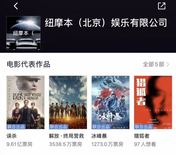 没见面就让打款10万元,我的春节档影片投资惊魂记