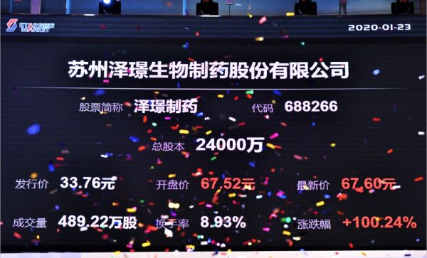 泽璟生物科创板上市:市值近180亿,实控人盛泽林为外籍