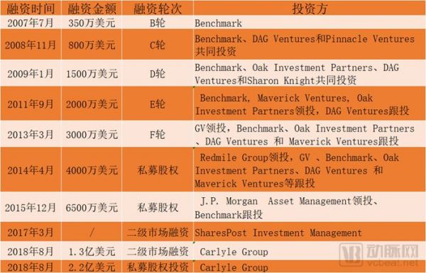 线下诊所+线上远程医疗服务,这家社区医疗机构上市首日涨57.64%