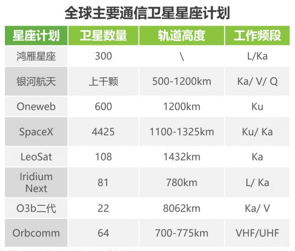氪记2019|从融资赛到业务战,中国商业航天“向阳而生”
