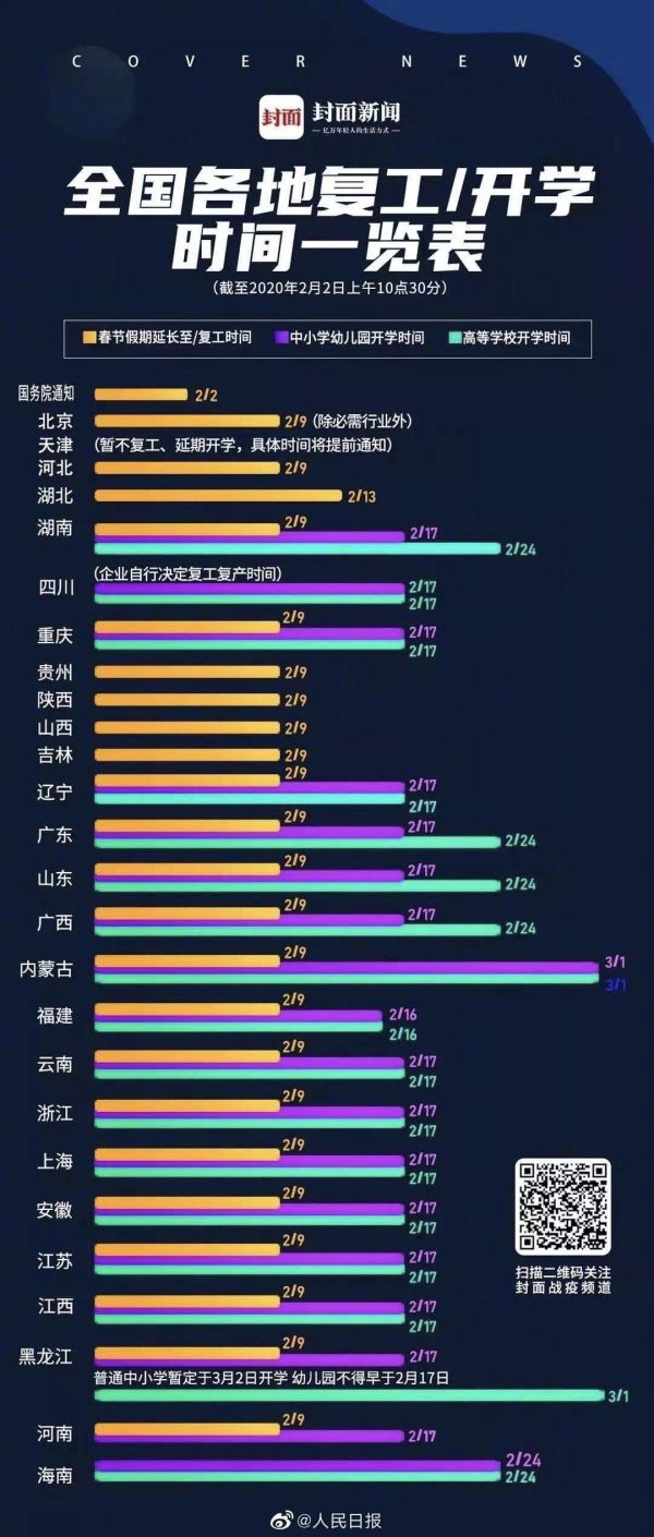 “熬过去就是春天” ,一线创投人士给出中小企业求生法则