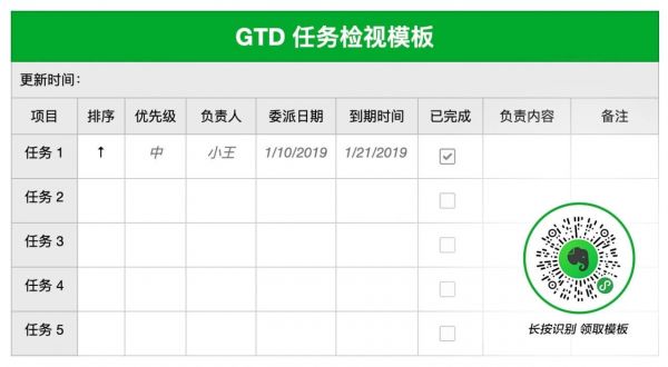 远程办公不只是电话会议,这三个工作要点你一定要掌握
