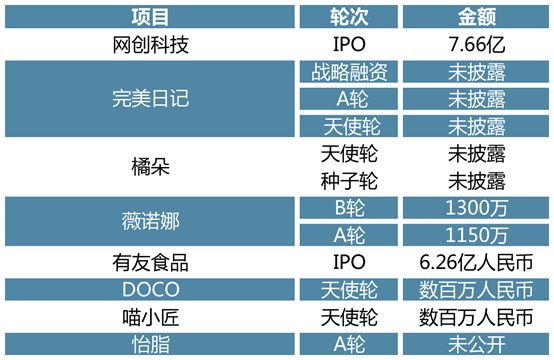 2019全球投研回顾 (下)：全球产业洞察与中国新热点