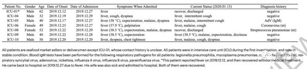 Nature首次、连发2篇新冠病毒论文:确认病毒进入细胞路径