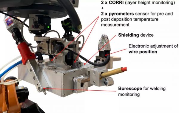 潮科技 | 金属3D打印公司「WAAM3D」获A轮投资，新加坡Accuron Technologies Ltd领投