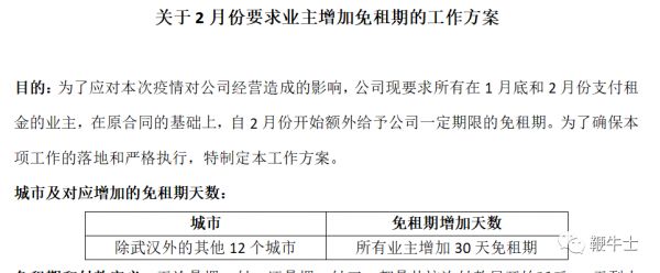 以防疫为名,蛋壳对业主、租客“两头吃”,刚上市就缺钱了?