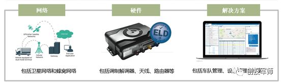 为什么说马斯克的Starlink在商业上不靠谱?