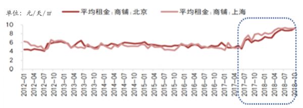 经此一“疫”,餐饮行业如何建立“免疫系统能力”?