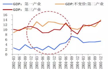 经此一“疫”,餐饮行业如何建立“免疫系统能力”?
