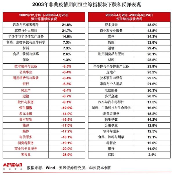 华映洞察:中小企业的战“疫”