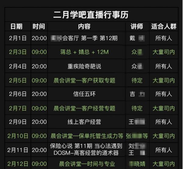 保险业线下签单量只剩5%,要么转线上,要么被淘汰