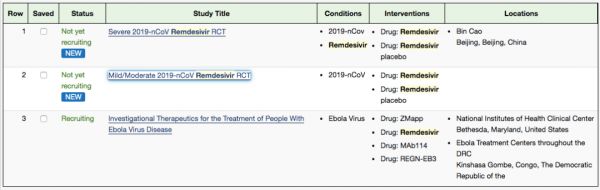 瑞德西韦,距离真的成为新冠特效药还有多远?
