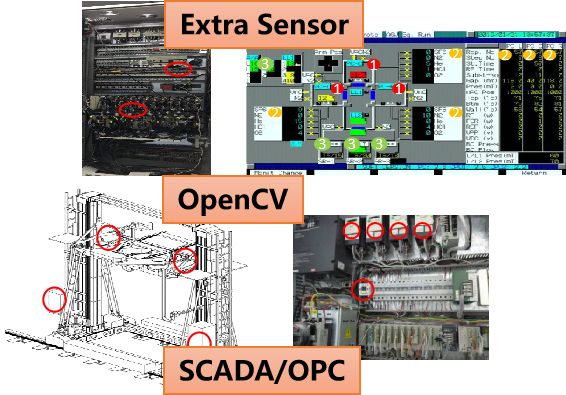 「润石科技」完成数千万Pre-A轮融资，将加快拓展细分领域标杆客户