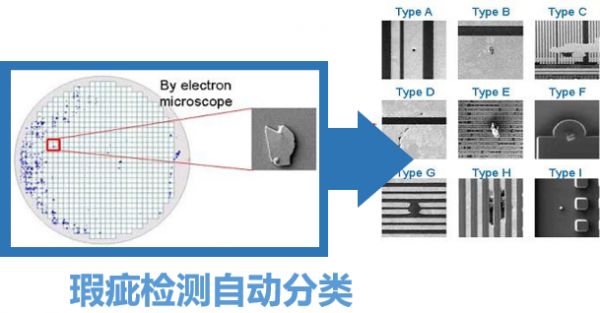 「润石科技」完成数千万Pre-A轮融资，将加快拓展细分领域标杆客户