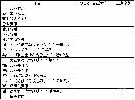 疫情拐点将至，中小企业的春天还会远吗？