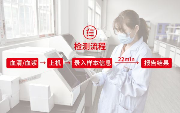 做到22分钟出结果,「天深医疗」研发新冠病毒新型试剂盒