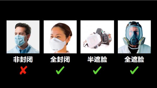 企业复工硬核防护指南