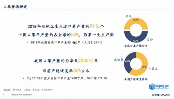 企业复工硬核防护指南