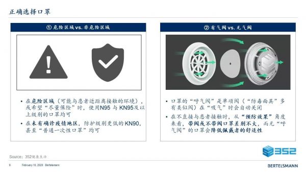 企业复工硬核防护指南
