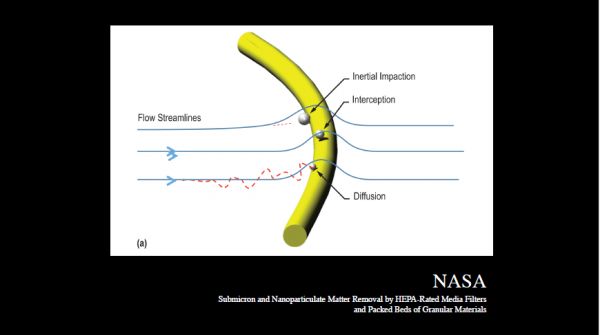 企业复工硬核防护指南