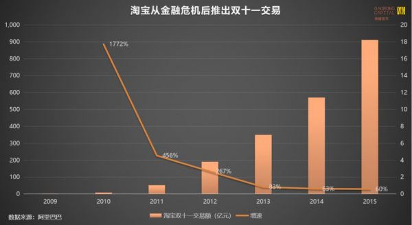 大危机孕育大机会?从非典、金融危机获得的启示