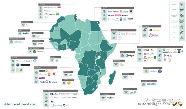 数字赋能非洲（下）：数字经济百花齐放