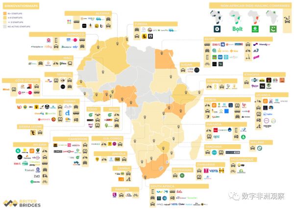 数字赋能非洲（下）：数字经济百花齐放