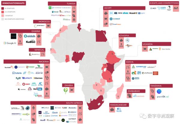 数字赋能非洲（下）：数字经济百花齐放