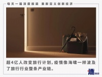 旅游业的“惊魂”15天