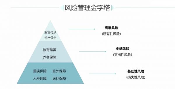 BAI夜间连线vol.8/新冠肺炎保险,买还是不买?