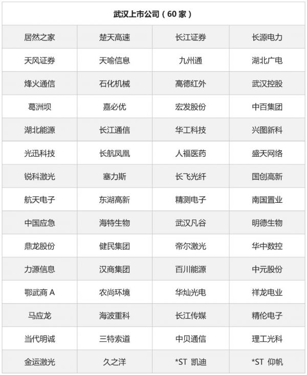 疫情冲击一季度经济,外资助力资本市场深跌反弹 | 鲸准研究院