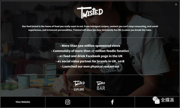 年入近400万美元,美食垂类媒体Twisted的商业化秘方