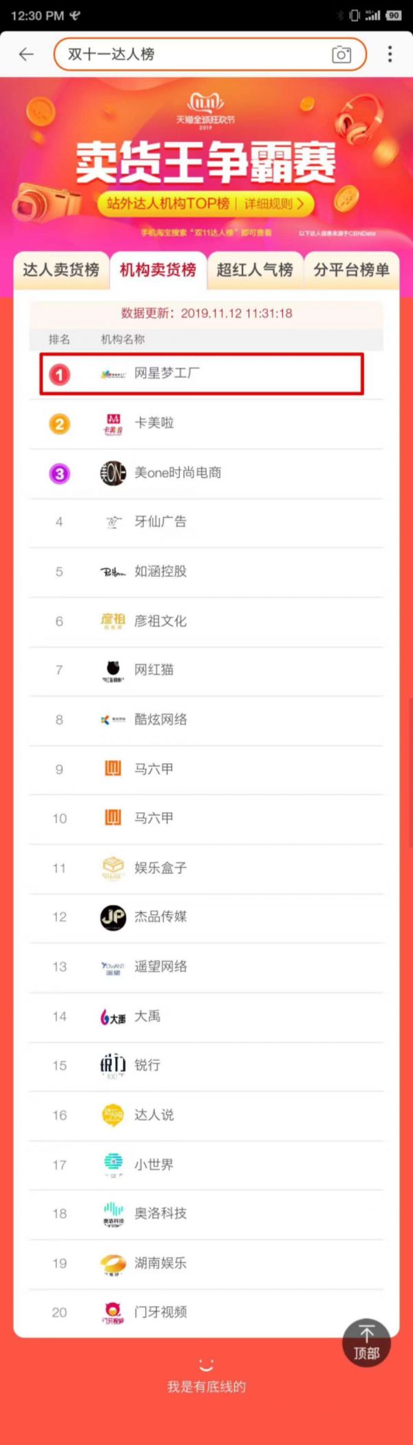 从如涵到网星梦工厂,MCN的进化之路