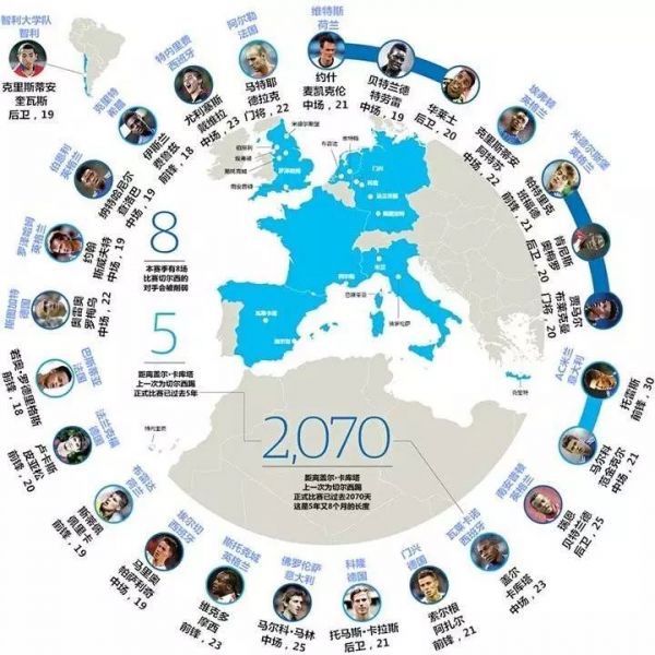 曼城欧战被禁赛,“有钱不让花”的欧洲足球豪门们都有哪些“做账攻略”?