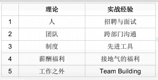 从飞书看它背后的字节跳动