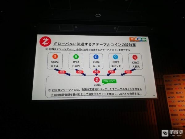 第二阶段构想:图片来源于网络