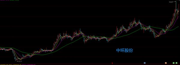 阳光电源：曾经失落的光伏龙头，能否硬核起飞