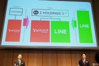 Line的区块链野心：社交诸侯觊觎金融帝国