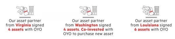 流血也要在中国疯狂扩张,印度连锁酒店OYO年净亏3.35亿美元