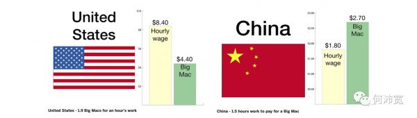 创投思考:当下中式快餐能否诞生“麦当劳”