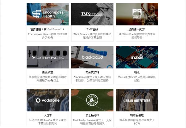 无接触招聘季:进击中的AI面试