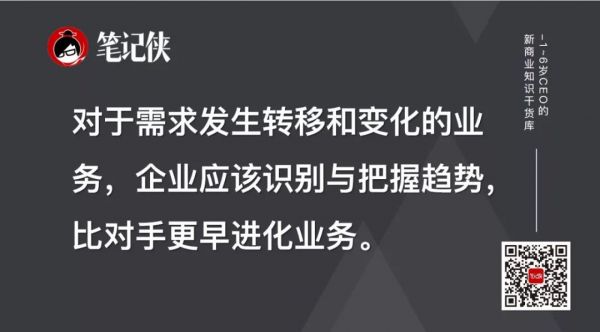 疫情逐渐平稳,4大举措迎接复苏