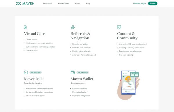 专为新生妈妈提供在线诊疗服务,美国女性健康公司「Maven」获4500万美元C轮融资