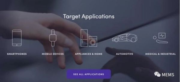 潮科技 |「UltraSense」获得B轮2000万美元投资，Robert Bosch Venture Capital和Artiman Ventures领投