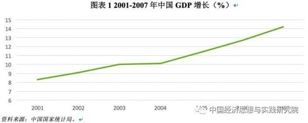 走向全面复工: 挑战与应对